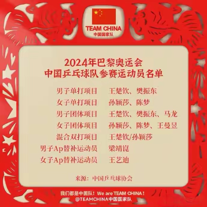 包含中国球队备战亚洲热点赛事，争创佳绩的词条